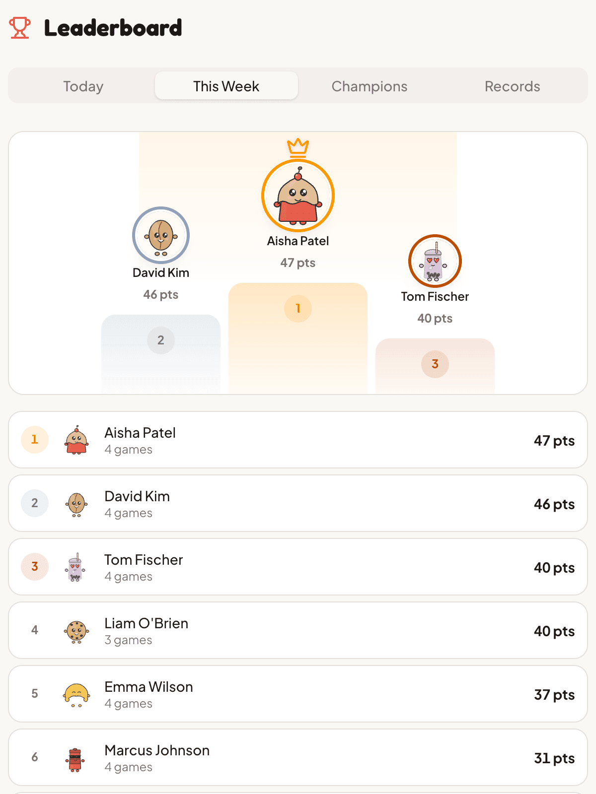 Halftime leaderboard showing team rankings with medals and weekly scores